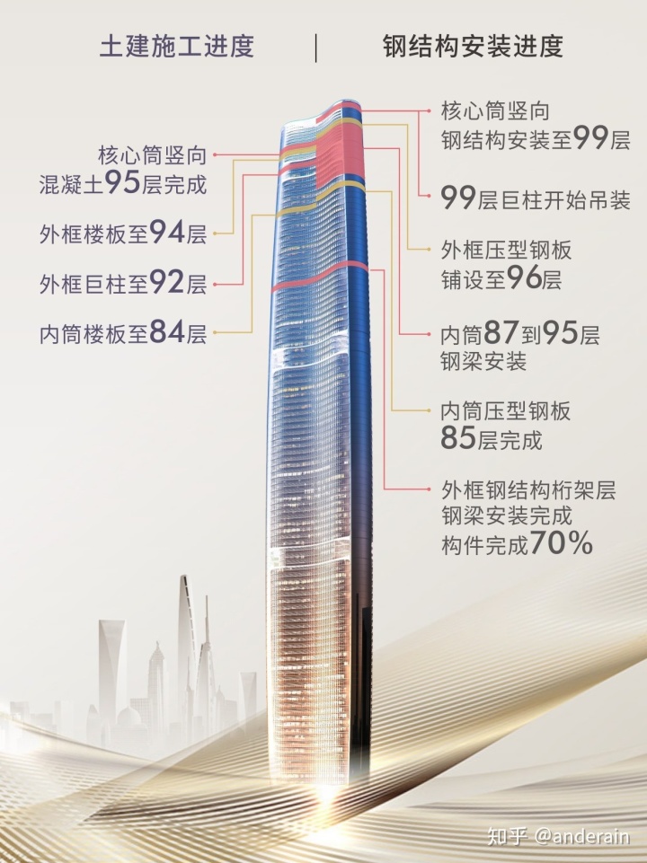 武昌崇文书城何时开业_崇文书城改造好了吗_武汉崇文书城最新消息