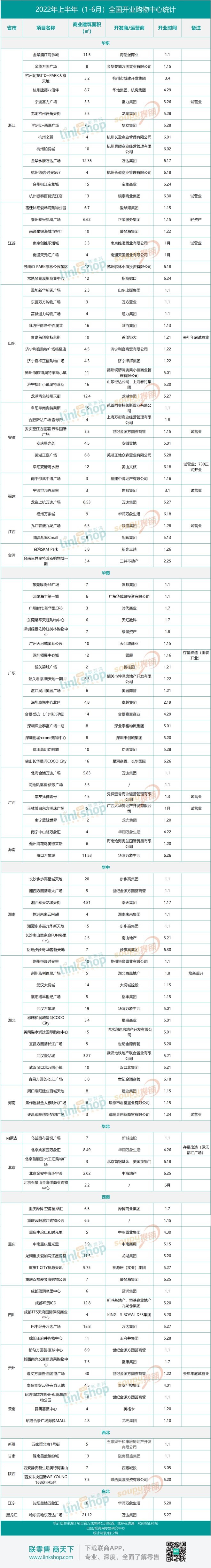 秭归 万*际城 开业_西安华润万象城开业_深圳华润城万象天地