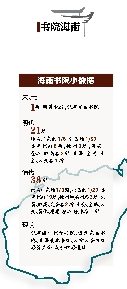 匾额由来_故宫太和殿匾额_匾额