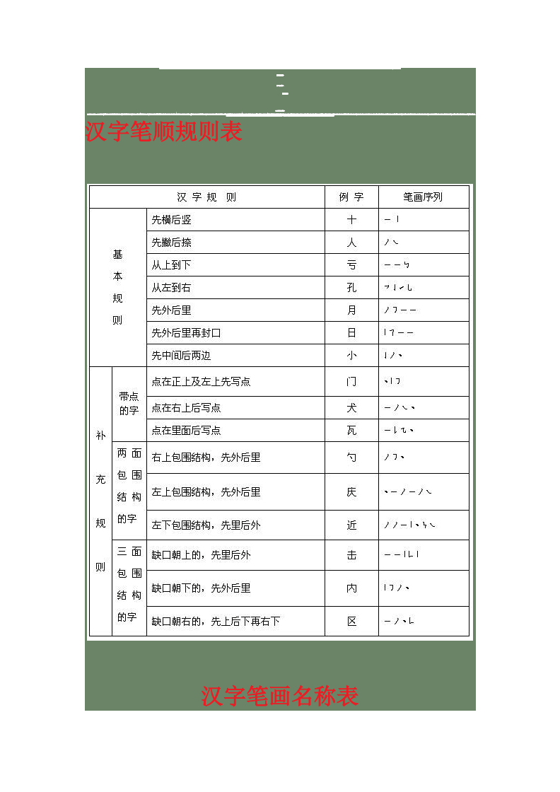 毛笔牌匾字体_牌匾用什么字体最好_什么字体适合做牌匾