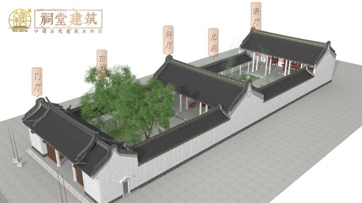 古代官员等级与现代官员等级对照_古代府邸布局_古代官员府邸的牌匾