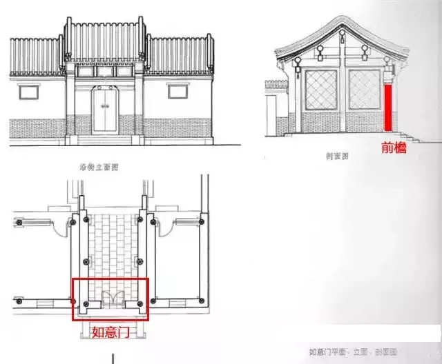四合院大门牌匾尺寸_四合院大门开在哪个角_四合院大门方位