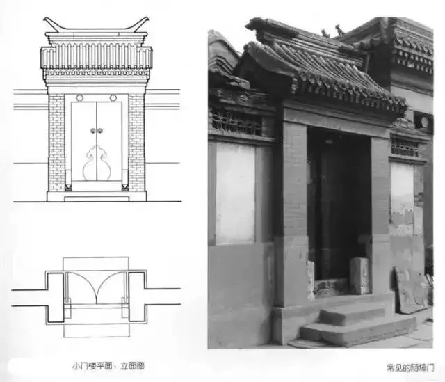 四合院大门牌匾尺寸_四合院大门开在哪个角_四合院大门方位