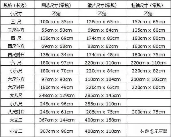 匾额书写格式_英文书写格式格式范文_教师节贺卡书写格式