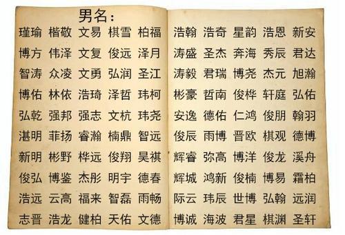 寓意好的四字门匾_寓意好的四字门匾_寓意好的三字门匾