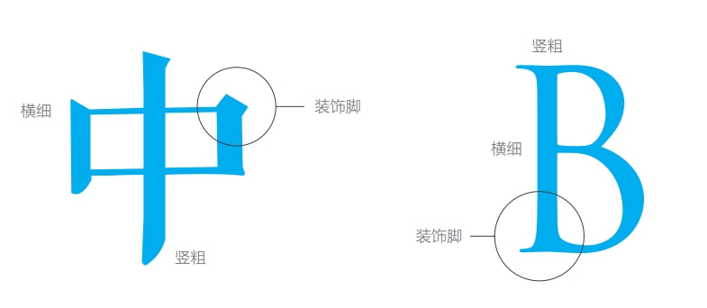 仿古字体_复刻仿古字体_仿古台灯