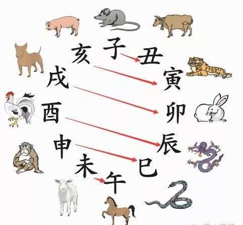 著名的四字匾额欣赏,四字匾额大全书法