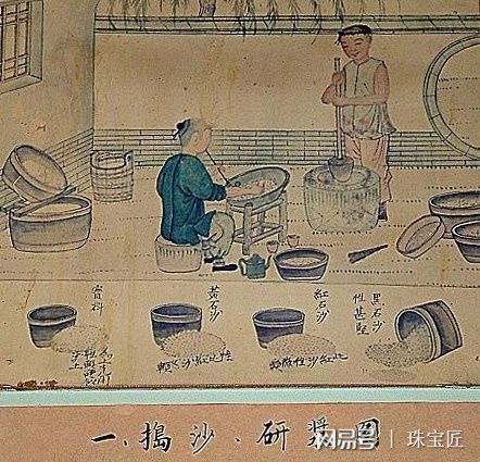 怎么雕刻_机器雕刻和手工雕刻_水仙雕刻和不雕刻区别
