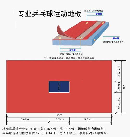 运动地板是什么_运动地板的材质_运动地板是什么材质