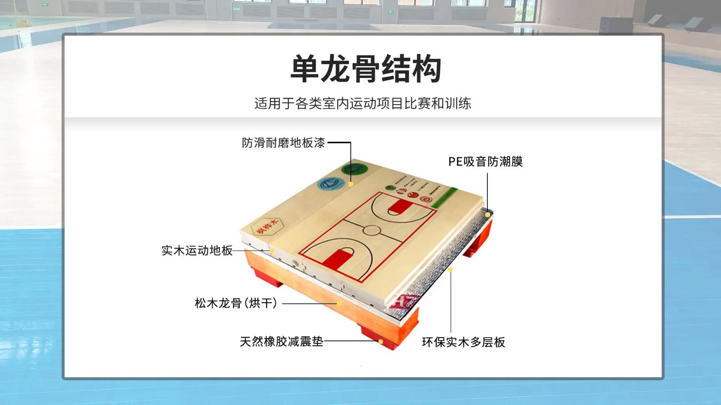 地板材质运动是什么材料_运动地板是什么_运动地板是什么材质