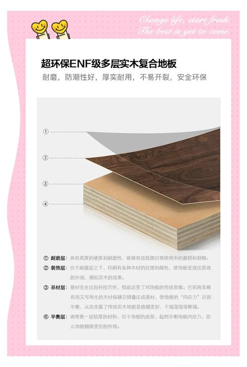 复合实木板图片效果图_实木复合板图片_复合实木板材是什么材料