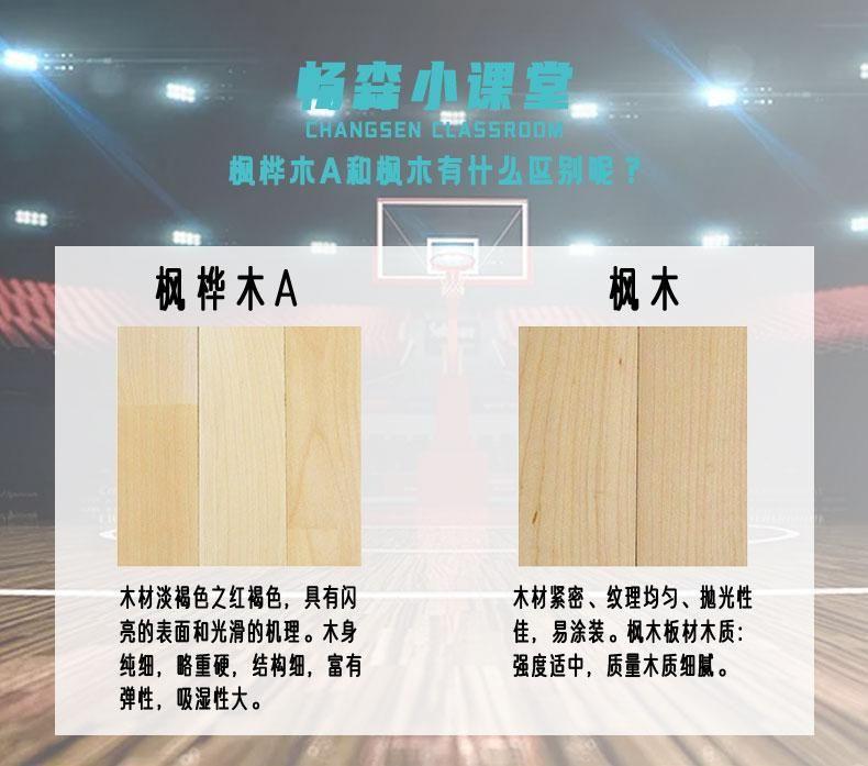 运动地板是什么_运动地板是什么材质_运动地板的材质