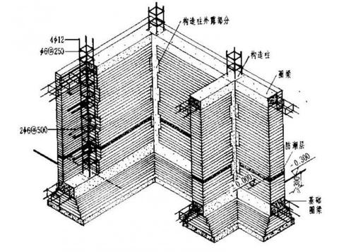 地板翻新实木维修电话_实木地板翻新维修_地板翻新实木维修多少钱