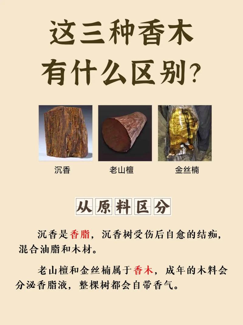 木材分类品种图片_木材材种分类_木材品种分类