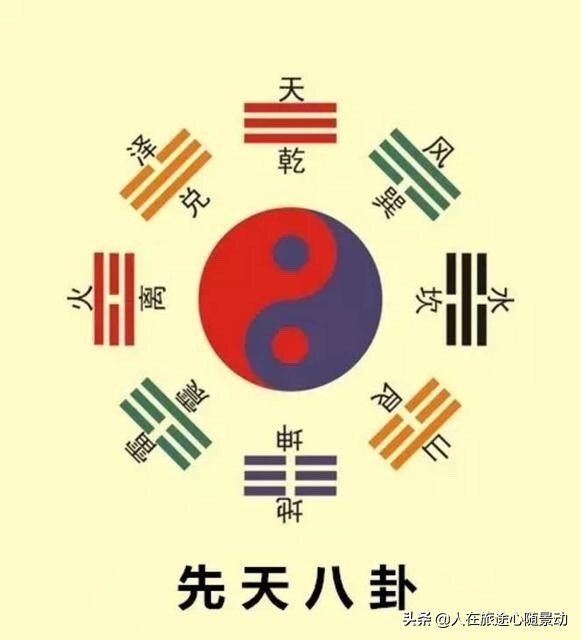 东大门门头什么字好_东门门匾写什么好_大门朝东门匾什么字好