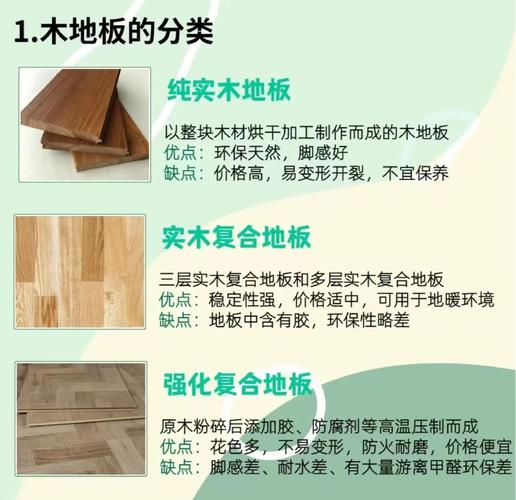 木地板选择_木地板选择_木地板选哪种的好