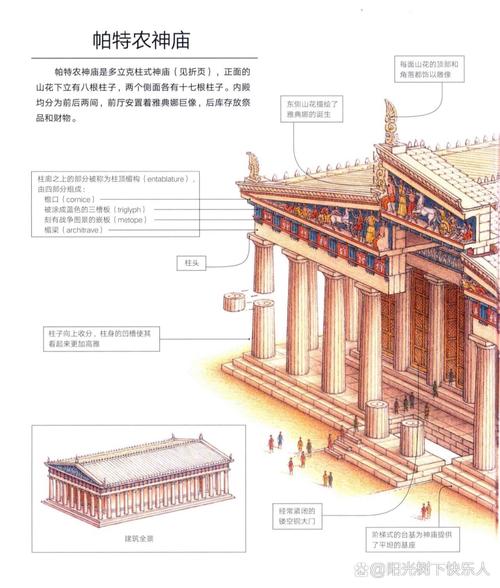 雕塑艺术特点不包括_中国古代雕塑艺术特点_雕塑艺术的特点