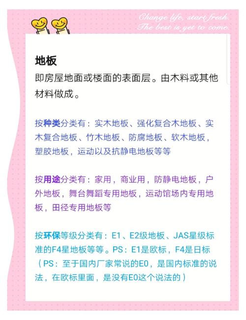 地板木材选择_木地板选择_木地板选择
