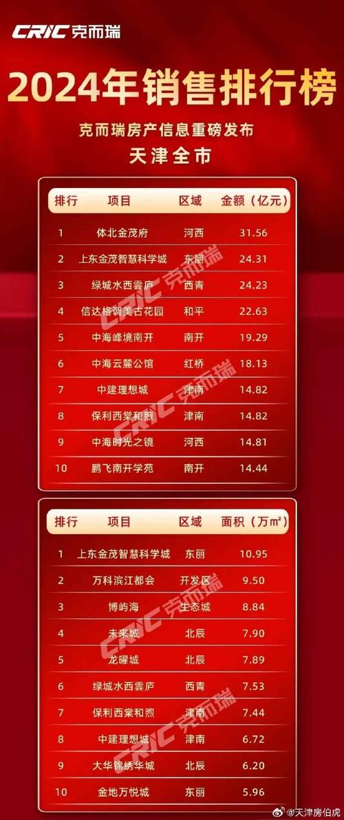 精密数控机床产业链_雕刻机价格多少钱一台_京津冀协同发展布局