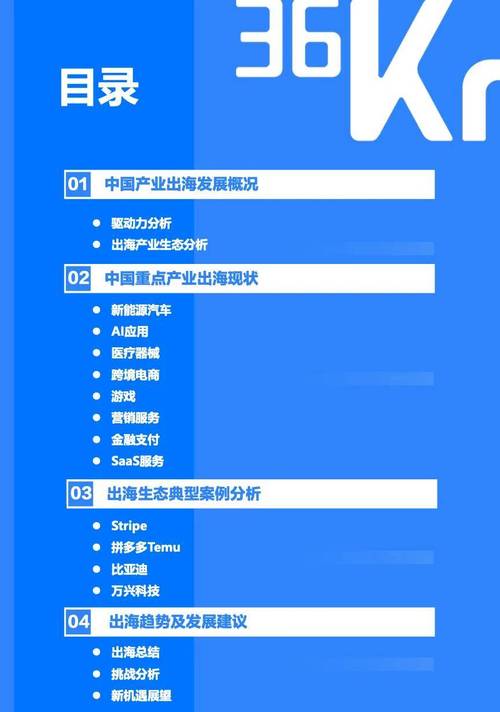 中国品牌出海激光雕刻机 _雕刻机价格多少钱一台_ 激光雕刻机市场分析 
