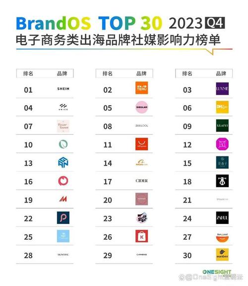 雕刻机价格多少钱一台_ 激光雕刻机市场分析 _中国品牌出海激光雕刻机 