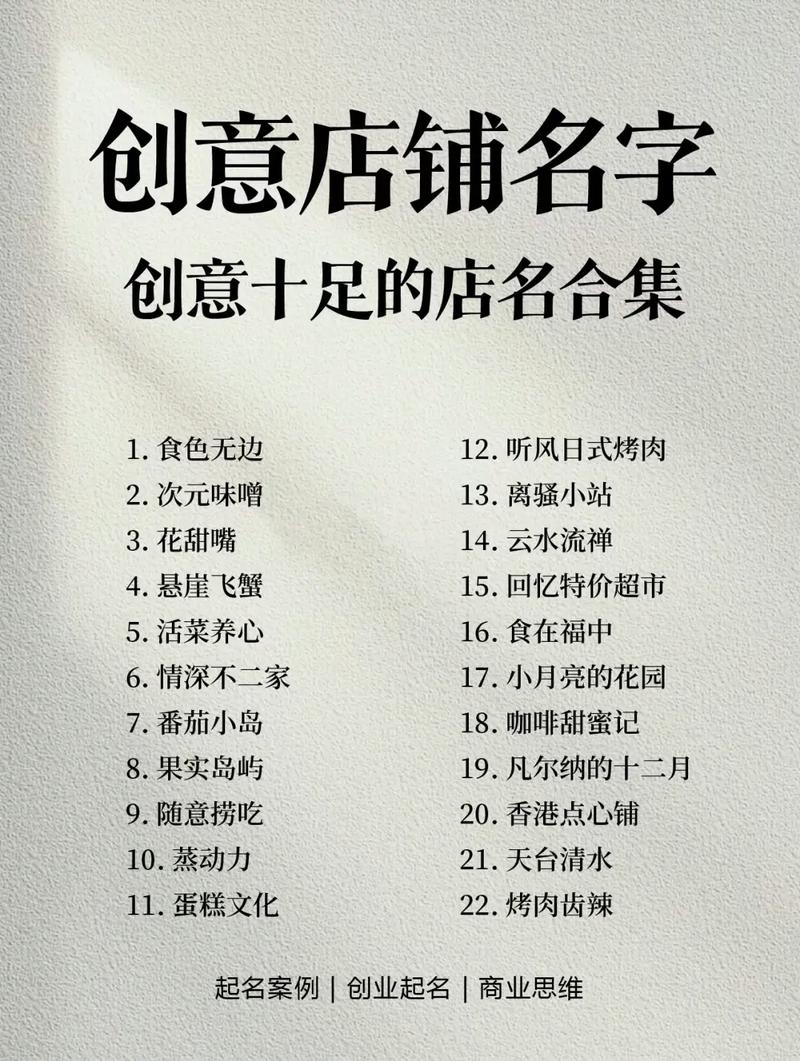 店铺名字与主营产品_特色店招设计_卡通牌匾图片