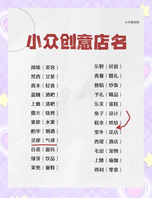 特色店招设计_卡通牌匾图片_店铺名字与主营产品