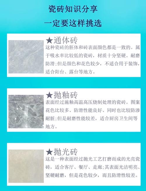 瓷砖种类选择_瓷砖_瓷砖材质特点