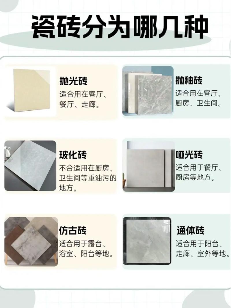 瓷砖材质特点_瓷砖种类选择_瓷砖