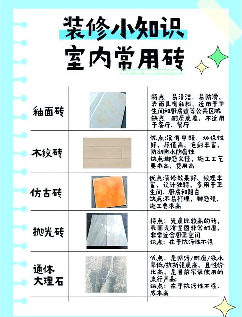 瓷砖_瓷砖种类选择_瓷砖材质特点