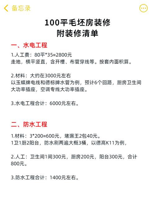 镇江装修市场调研报告_镇江简装装修报价_兔宝宝装修板材价格表
