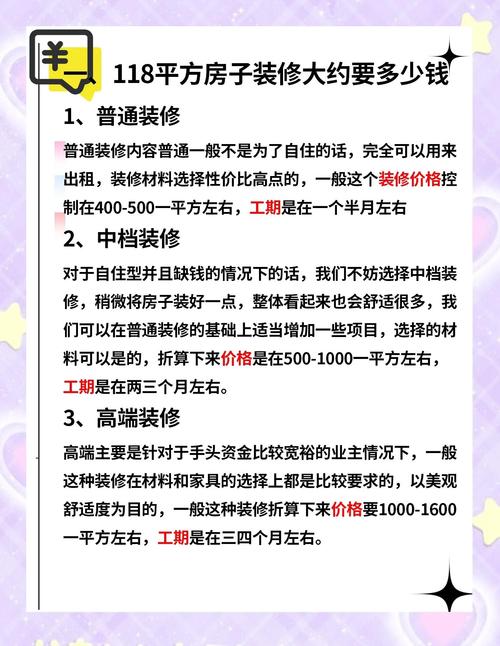 镇江简装装修报价_兔宝宝装修板材价格表_镇江装修市场调研报告