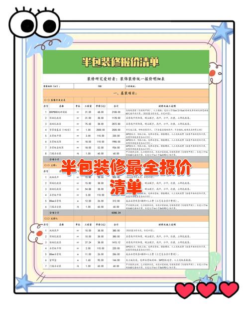 兔宝宝装修板材价格表_镇江装修市场调研报告_镇江简装装修报价
