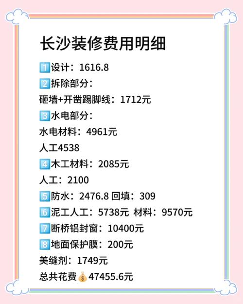 兔宝宝装修板材价格表_镇江简装装修报价_镇江装修市场调研报告