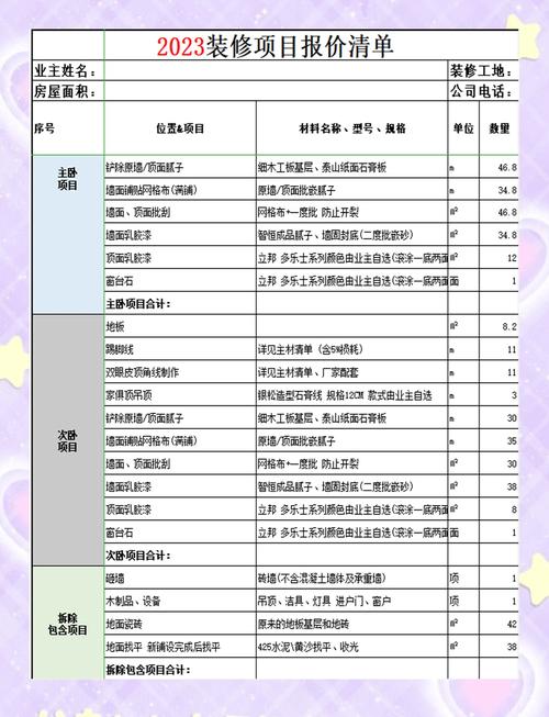 镇江装修市场调研报告_兔宝宝装修板材价格表_镇江简装装修报价