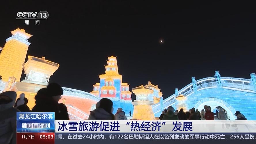 主题公园运营管理_工艺品有哪些_旅游项目收益