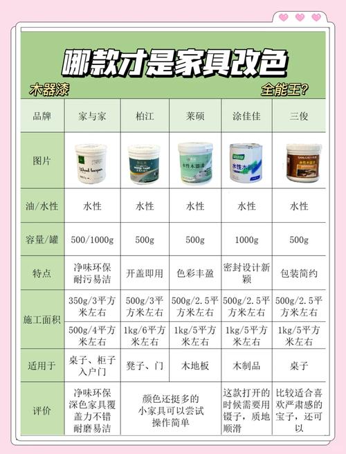 装修木工油漆价格_木器雕刻图片大全_木器漆种类
