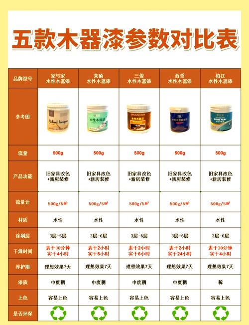 木器雕刻图片大全_装修木工油漆价格_木器漆种类