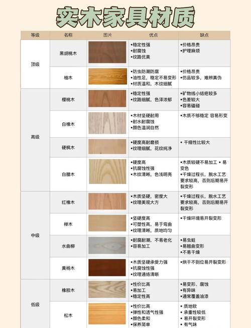 木器雕刻图片大全_装修木工油漆价格_木器漆种类