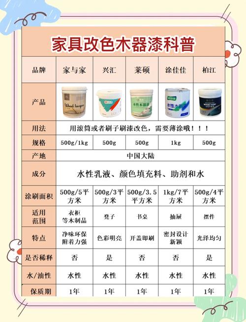 木器漆种类_木器雕刻图片大全_装修木工油漆价格