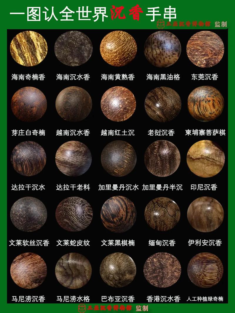 沉香价格暴涨_沉香收藏市场分析_一万元一克的木头