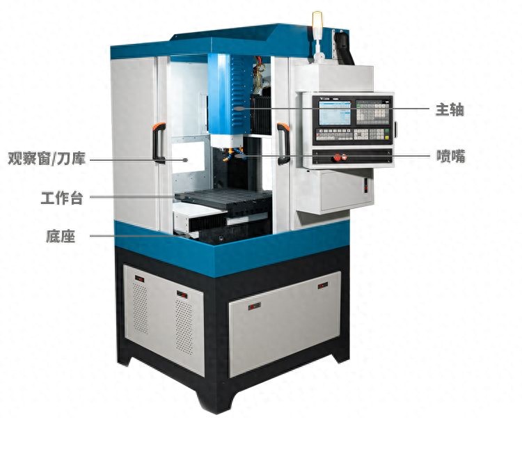 数控雕刻机发展趋势_水天数控雕刻机价格表_机床投资分析
