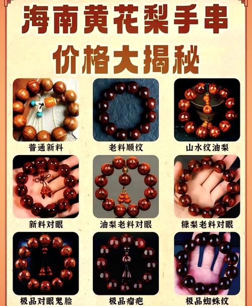 海南黄花梨黄金兑换_越南黄花梨市场火爆_一万元一克的木头