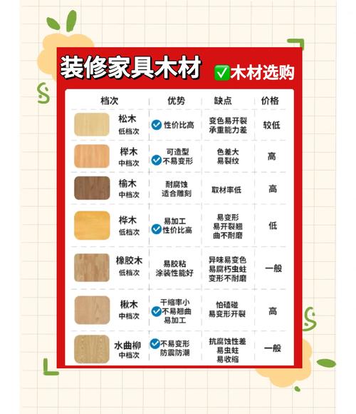 实木家具种类特点_常用木材选购指南_好木材有哪些