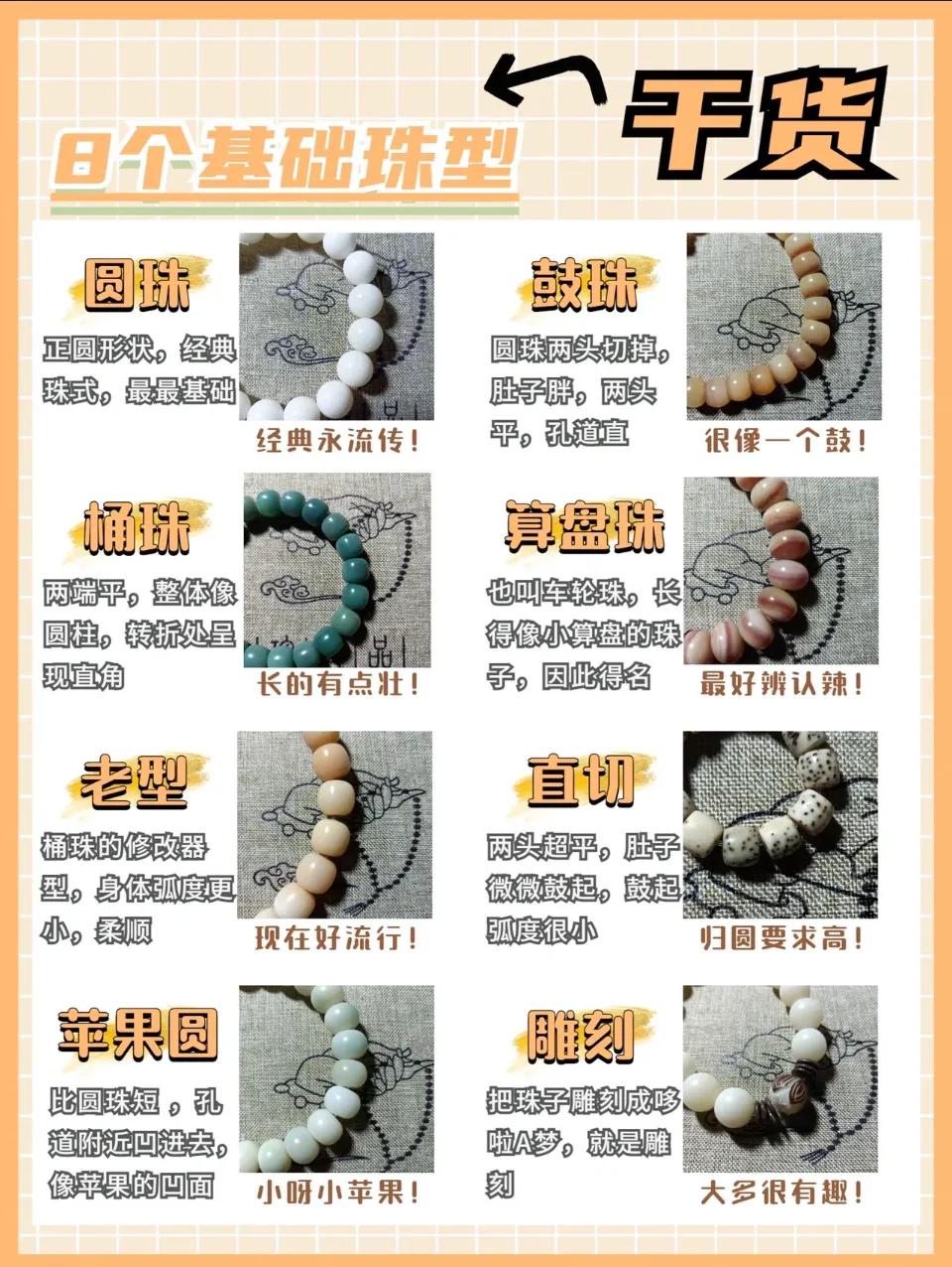 文玩入门指南_初学雕刻该如何入手_基础珠形与串式解析