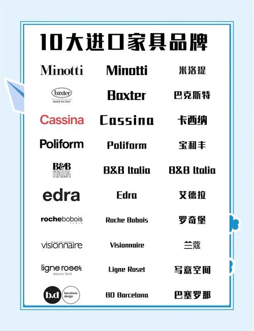 家具十大品牌_家具十大品牌排行榜前十名_欧意最新版本