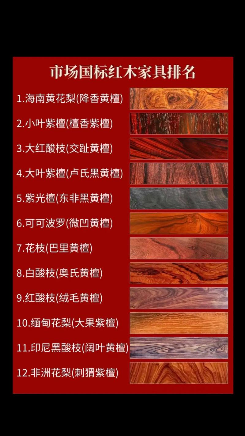 红木家具十大品牌排行榜_中国十大硬木_最新红木品牌评测