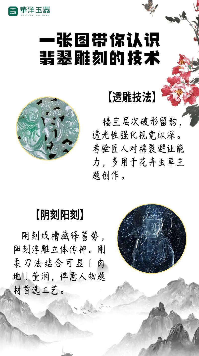 雕刻有几种方法_微观雕刻艺术_玉雕技法分类