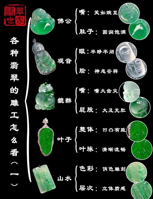 翡翠雕刻方法有哪些_雕刻有几种方法_翡翠雕刻工艺技巧