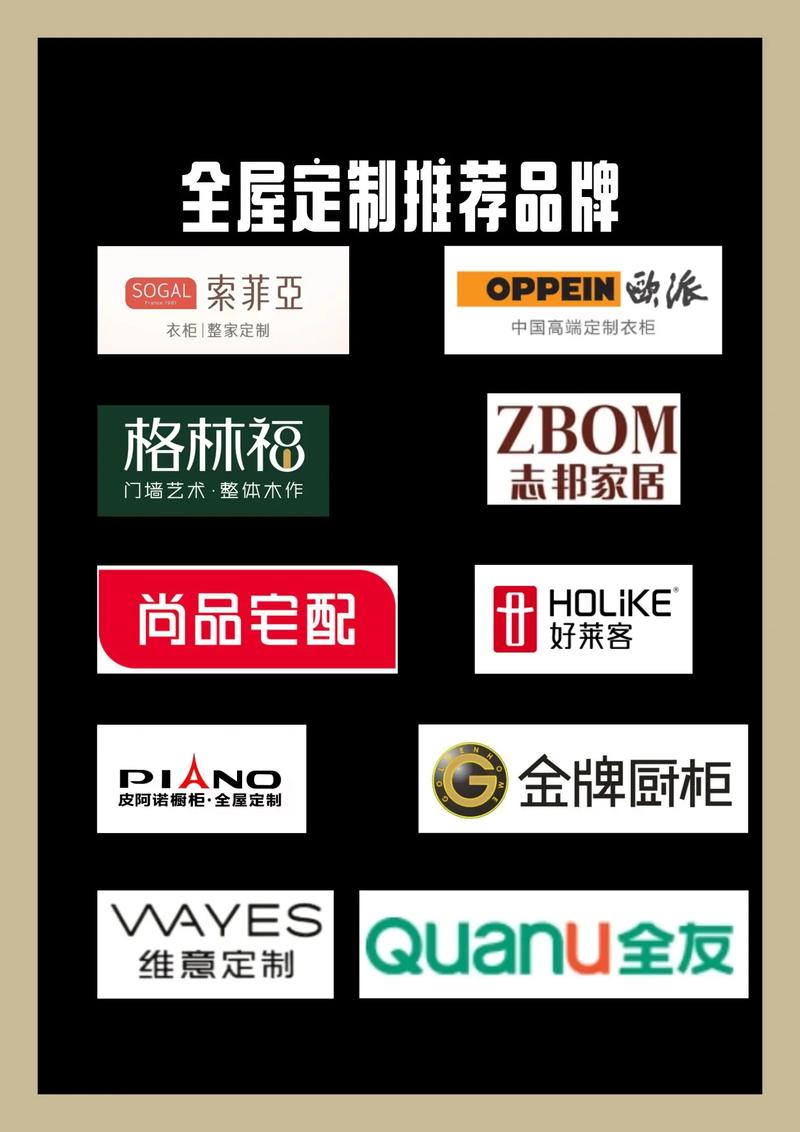 十大品牌家具有哪些品牌_2025年定制衣柜十大品牌排行榜_定制衣柜品牌大数据评选